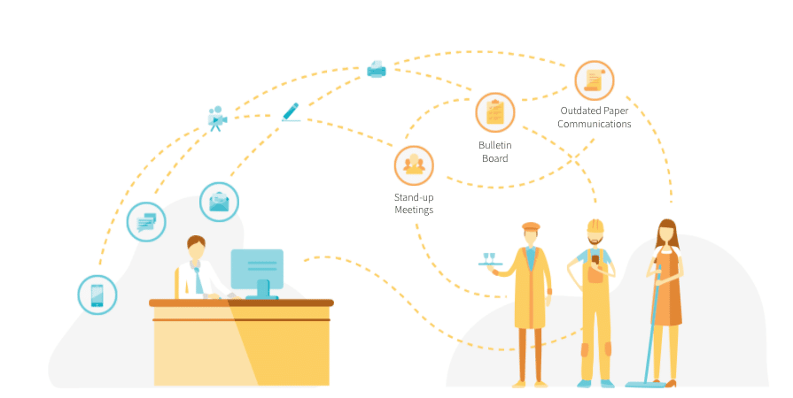 Beekeeper's frontline-optimized solutions for the frontline workforce